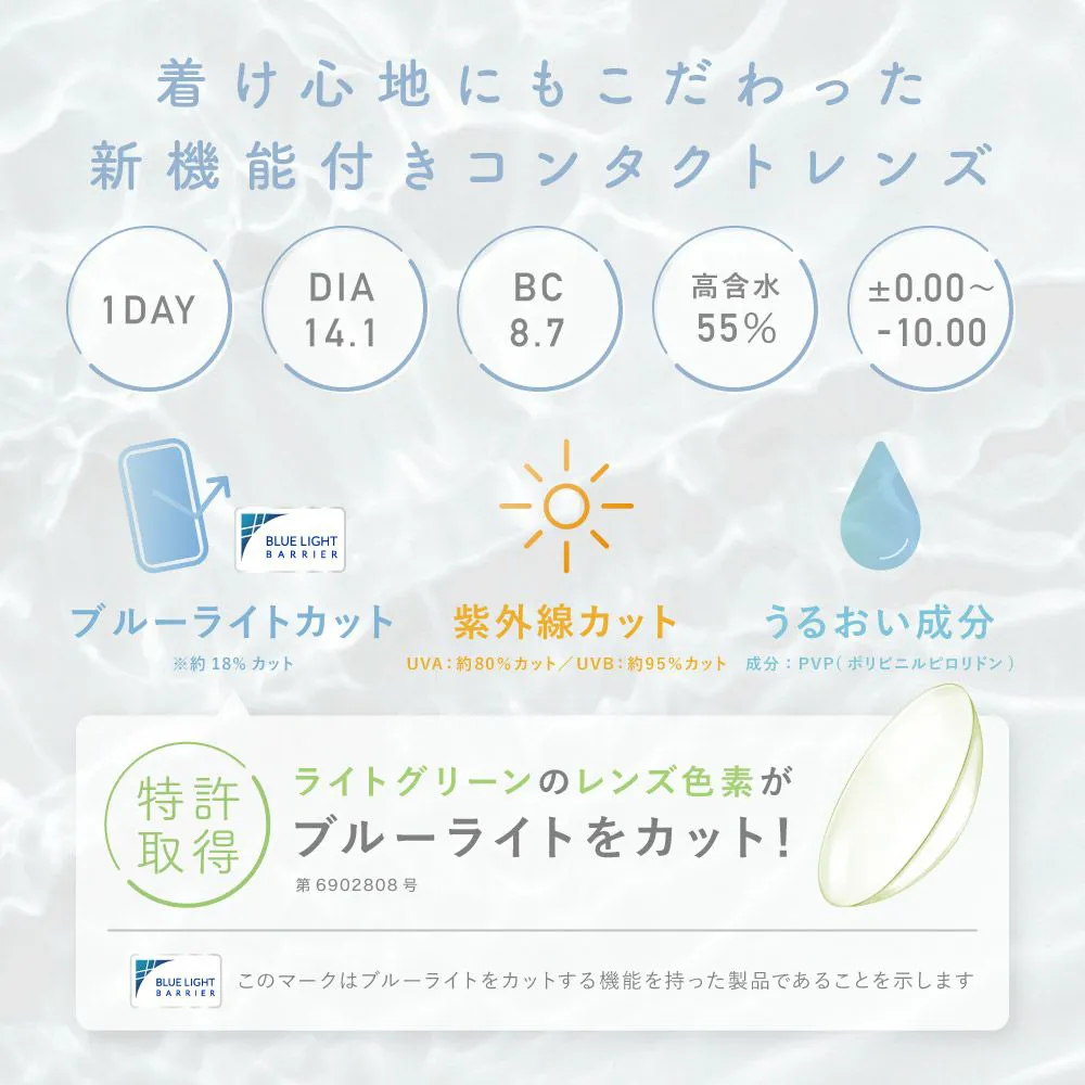 LENS SPEC