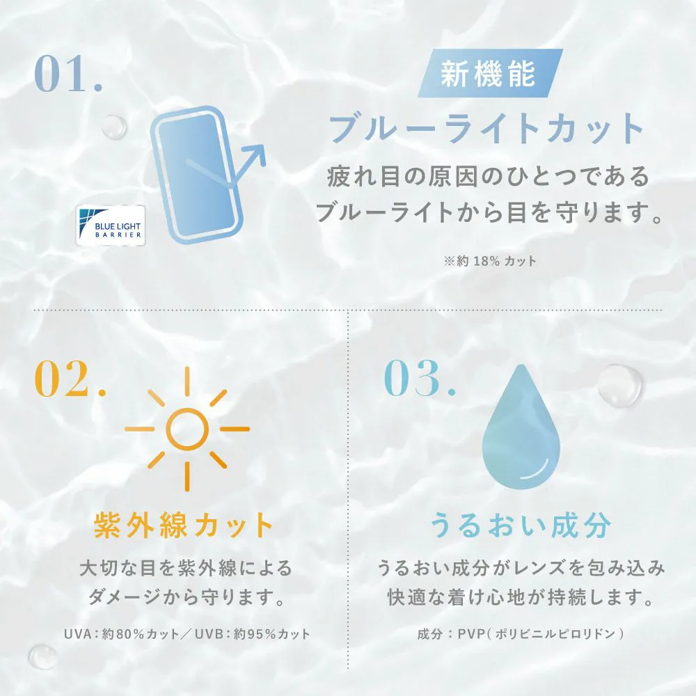 01新機能ブルーライトカット　02紫外線カット 03うるおい成分 04酸素たっぷり 05目との摩擦を軽減